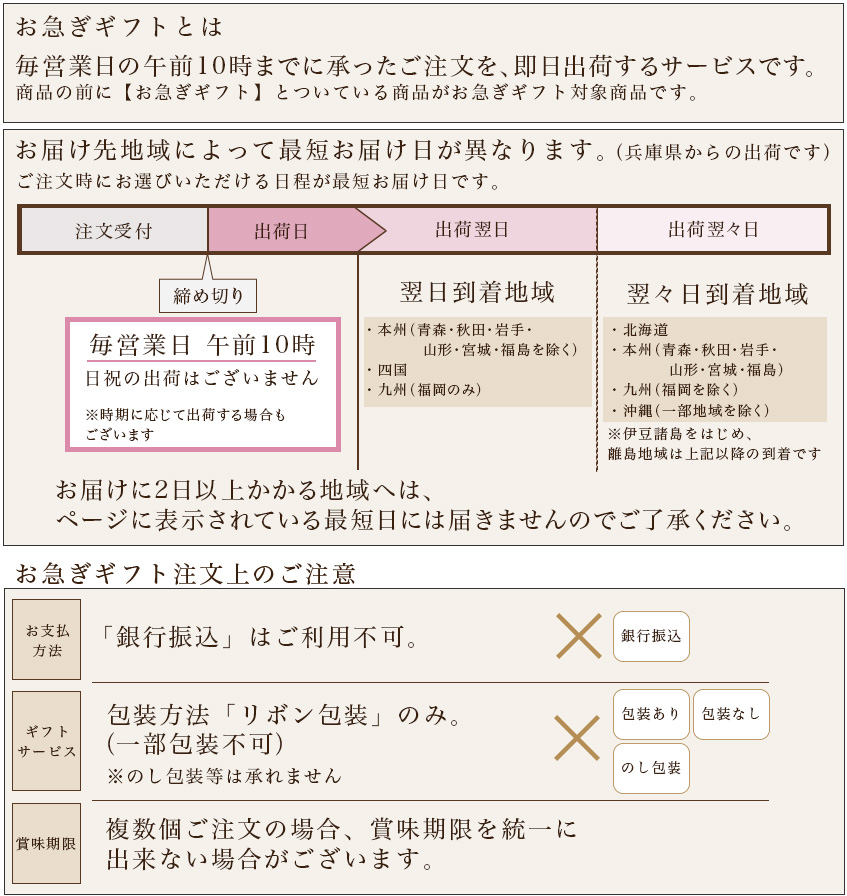 お急ぎギフト】サブレ・ショコラ 7枚入 | エーデルワイスグループ
